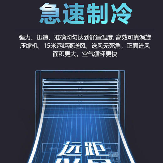 海尔（Haier）商用空调KFRd-120LW/50BAC13 商品图2