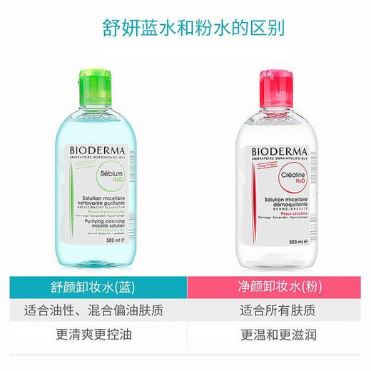 [新人专享]贝德玛卸妆水 500ml 商品图2