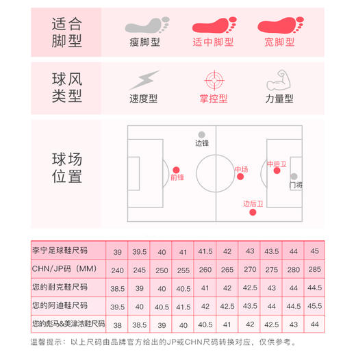 正品Lining/李宁铁系列2 TF碎钉人工草足球鞋男ASTR009-1 商品图2