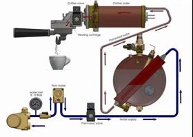 公帝·奥特曼，迷你精品咖啡吧台
