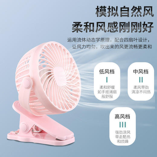 USB小风扇迷你学生宿舍充电台式夹子便携式桌面床上静音小型电扇 商品图2