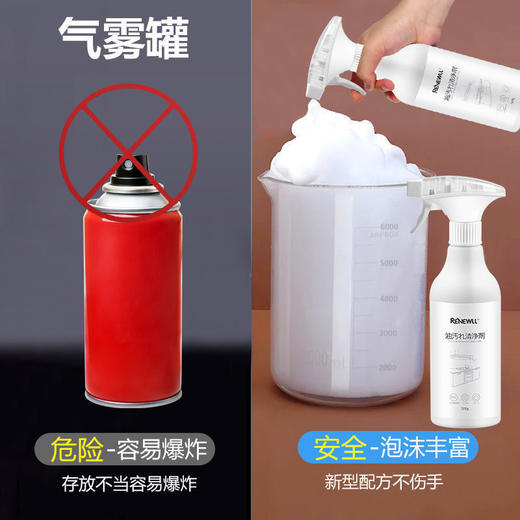 【水果香味 清新不刺鼻】油烟机清洗剂油烟净厨房用品油污净家用除油清洁工具 商品图3