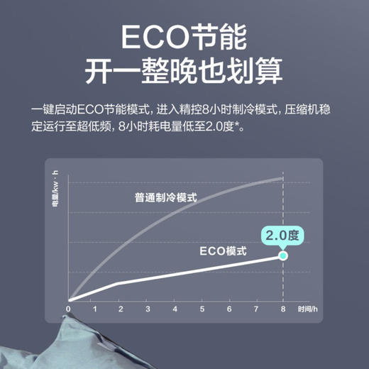 美的空调KFR-26GW/N8PJA3（i青春） 商品图7