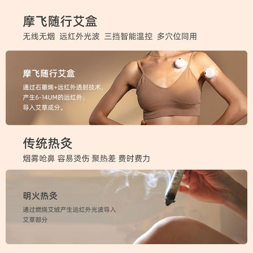 摩飞随行艾盒随身灸家用便携艾条柱全身无烟艾贴颈部按摩仪熏蒸仪 商品图1