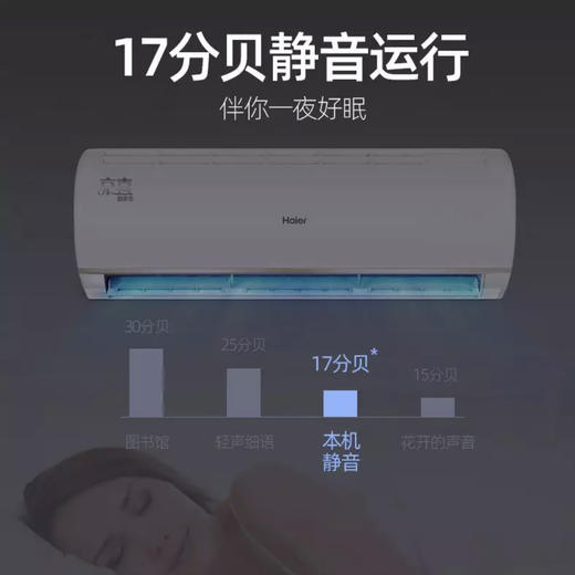 海尔（Haier）空调KFR-35GW/83@U1-Ja京喜 商品图5