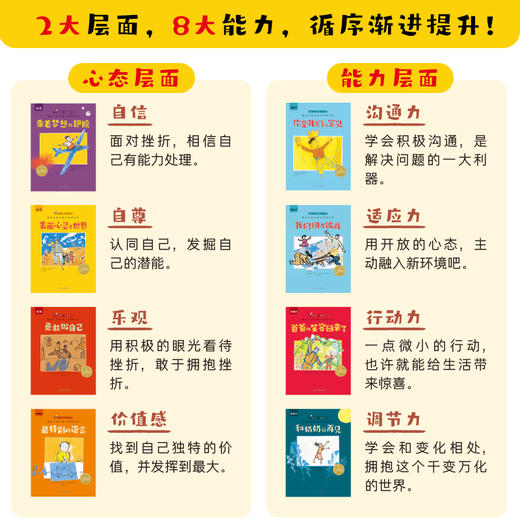 【幼儿启蒙】跌倒了站起来桥梁书全8册+抗挫力培养手册 商品图2