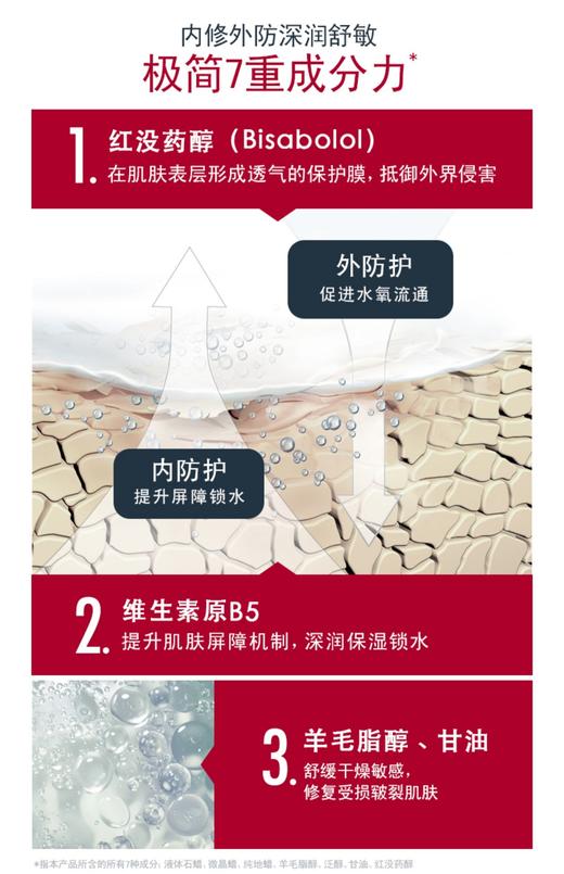 保税|优色林多效软膏40g修复皴裂滋润舒缓面霜 商品图2