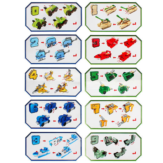 百变智多星变形玩具数字大合体TX 商品图3