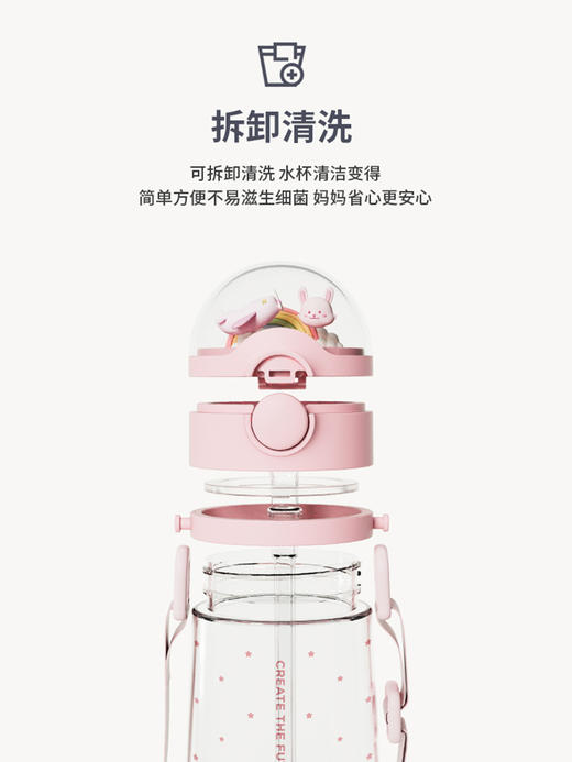 zoyzoii儿童水杯上学专用夏季吸管杯幼儿园男孩女孩学饮杯防呛摔 商品图2