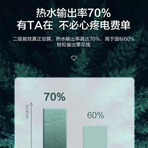 海尔（Haier）小厨宝EC5U 商品图8