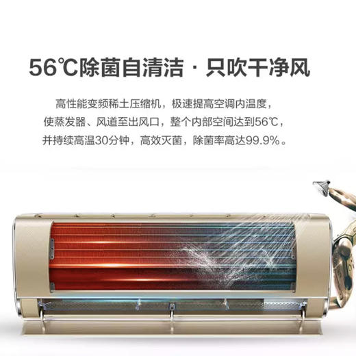 海尔（Haier）空调KFR-35GW/05MZA81U1 商品图5