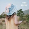 Zoyzoii儿童防晒帽防紫外线夏季薄款大檐帽子渔夫帽遮阳小兔子造型 商品缩略图2