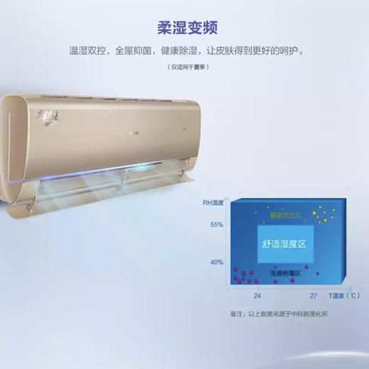 海尔空调KFR-35GW/04TPA81AU1 商品图2