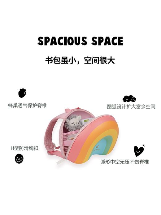 zoyzoii儿童书包幼儿园3-5岁糖果彩虹可爱一年级女双肩包BEARBENS 商品图2