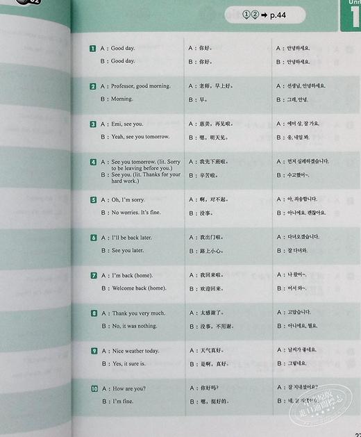 【中商原版】新Shadowing 用影子练习法说日语 初级到中级篇 中英韩日四语对照 日文原版 新シャドーイング 日本語を話そう 商品图4