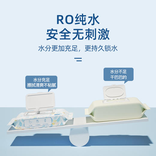 【“肛”需升级 卫生间里的小确幸】卫生湿厕纸 杀jun可降解 冲马桶不堵.  擦屁股洁厕湿巾 成人便携 40抽 商品图2