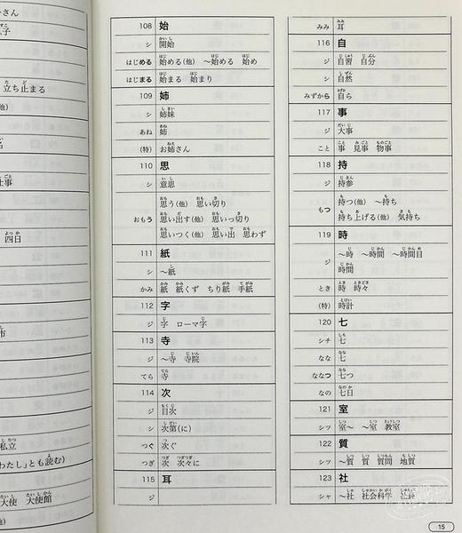 【中商原版】新完全掌握 汉字 日语能力考试N2 日文原版 新完全マスター漢字 日本語能力試験N2 商品图6