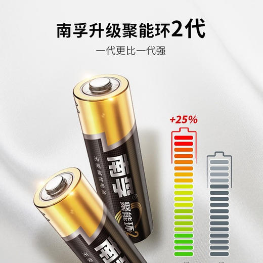 南孚碱性电池7号4粒装 商品图2