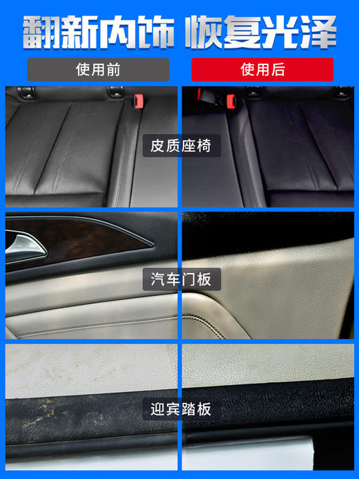 固特威表板蜡 仪表台皮革 内饰 翻新防晒保护 商品图6