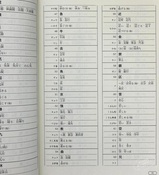 【中商原版】新完全掌握 汉字 日语能力考试N2 日文原版 新完全マスター漢字 日本語能力試験N2 商品图4