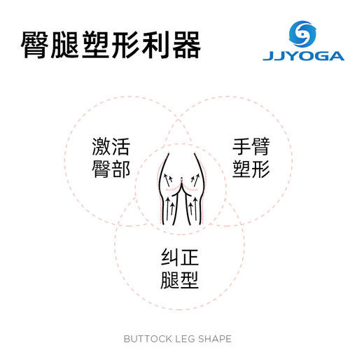 JJYOGA瑜伽健身乳胶弹力带弹力圈 商品图2
