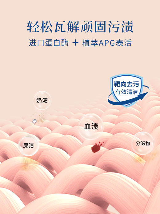 新西兰助产士、yao剂师力荐 新西兰「Lycocelle绽家」内衣洗衣液 安心守护每个特殊时期  植萃去渍留（ “白雪公主”）香 Horopito 达到99.9的灭Jun率 商品图3