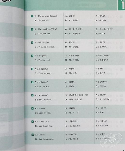 【中商原版】新Shadowing 用影子练习法说日语 初级到中级篇 中英韩日四语对照 日文原版 新シャドーイング 日本語を話そう 商品图7