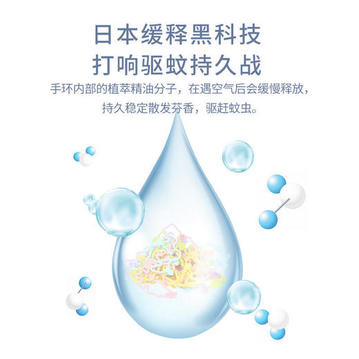 【儿童驱蚊防蚊硅胶手环】KINCHO日本金鸟手环驱蚊手环居家日用天然植物成分 商品图2