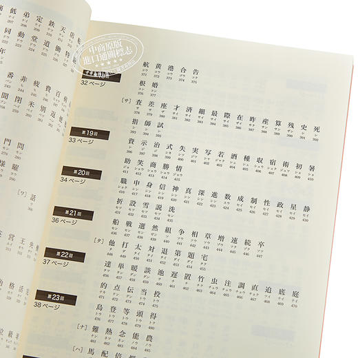 【中商原版】新完全掌握 汉字 日语能力考试N2 日文原版 新完全マスター漢字 日本語能力試験N2 商品图3