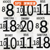SFS 2021欧洲杯德国主场球员印号 （非球衣链接） 商品缩略图1