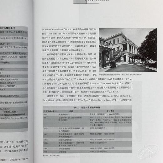 预售 【中商原版】香港金融史 1841-2017 港版原版 冯邦彦 三联书店 商品图7