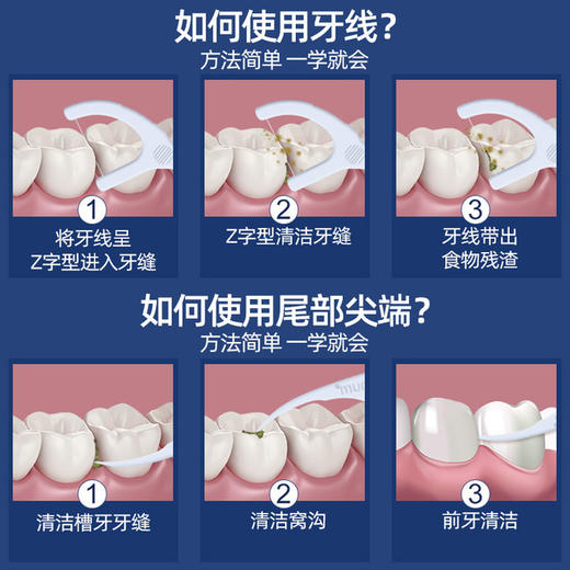 【牙线】鹿妈妈 力学单支独立50支盒装牙线高细塑料牙签牙线棒 商品图2