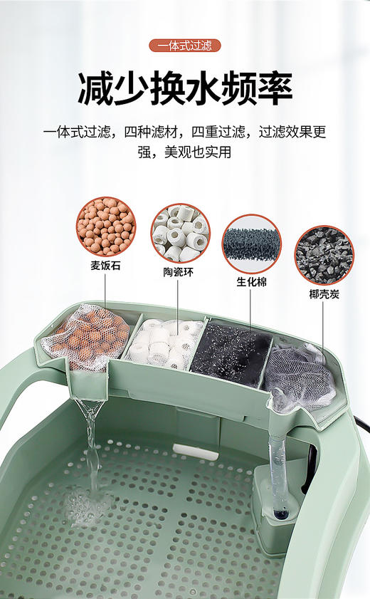 乌龟缸带晒台造景别墅饲养箱家用养殖巴西龟养大型专用生态缸龟箱 商品图2