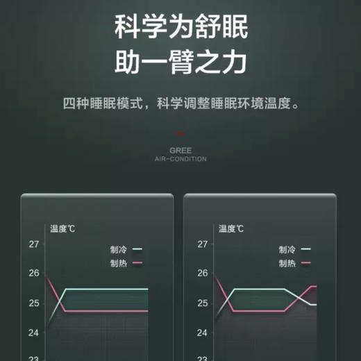 格力空调KFR-26GW/(26592)FNhAa-A1品悦 商品图7