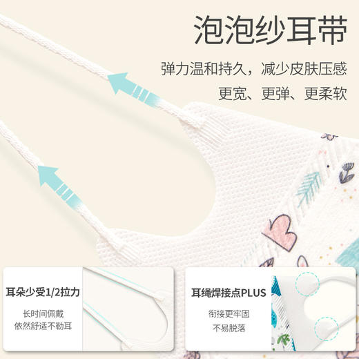 日本 绿鼻子 儿童口罩系列   1-3岁5枚 / 4-8岁10枚 商品图3