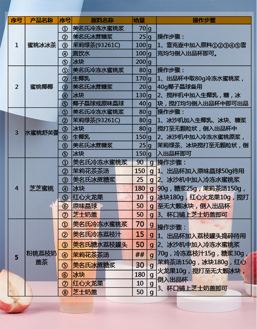 美名氏冷冻水蜜桃浆 好C冠速冻水蜜桃果蓉500g 蜜桃汁 含果肉 鲜榨水蜜桃 商品图4