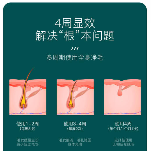 医美级冰点脱毛仪 商品图3