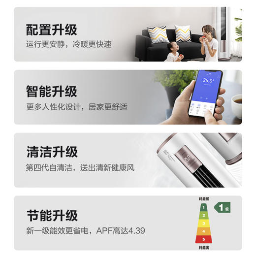 美的（Midea）空调KFR-72LW/BP3DN8Y-YH200(1) 智行 商品图3