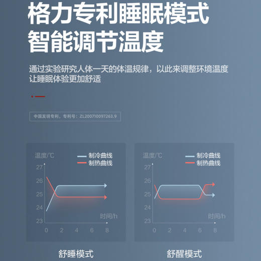 格力（GREE）空调 KFR-35GW/(35592)FNhAg-B3 优钻 商品图3