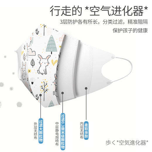 日本 绿鼻子 儿童口罩系列   1-3岁5枚 / 4-8岁10枚 商品图2