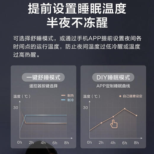 美的（Midea）空调KFR-35GW/N8MJA3（智弧 ） 商品图11