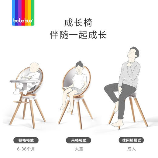 bebebus 宝宝餐椅婴儿欧式多功能360度旋转成长家吃饭桌椅儿童餐椅 简约白 商品图5
