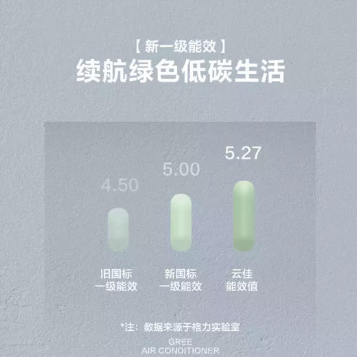 格力（GREE）空调 KFR-35GW/NhGc1B 云佳 商品图5