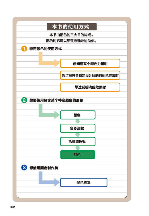 大家一起学配色：全能配色方案一本通 商品图1