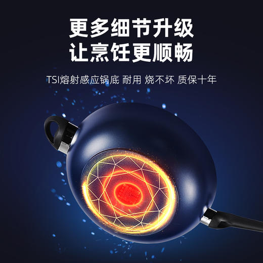 【已下架】【618粉丝狂欢节】比利时蓝钻陶瓷平底煎锅  健康不粘锅 [福利品] 商品图3