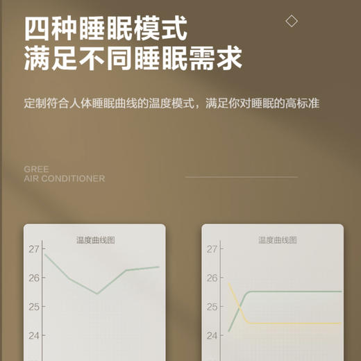 格力（GREE）空调 KFR-35GW/NhGc1B 云佳 商品图12