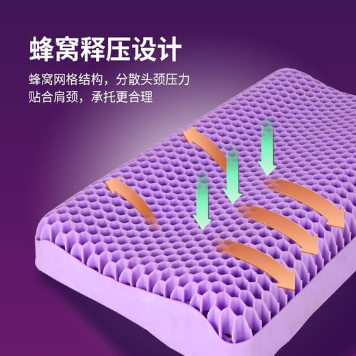【下单立减20元】黑科技「果冻枕」 无缝贴合，比乳胶枕更舒服 商品图1