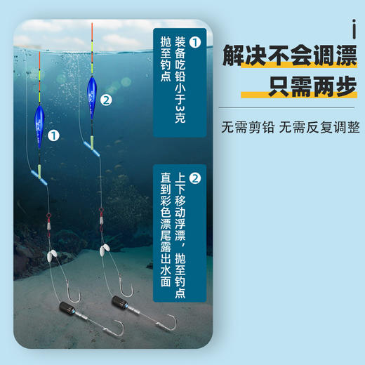 快乐垂钓咕噜免调漂线组成品线组挂竿即钓 商品图2