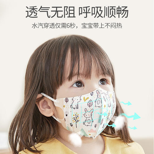 日本 绿鼻子 儿童口罩系列   1-3岁5枚 / 4-8岁10枚 商品图1