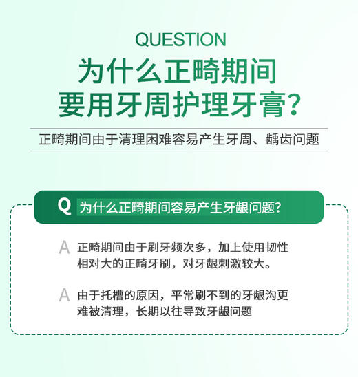 日本进口GUM牙周护理牙膏120g 含氟量900ppmF 商品图1